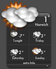 20050303 Weather